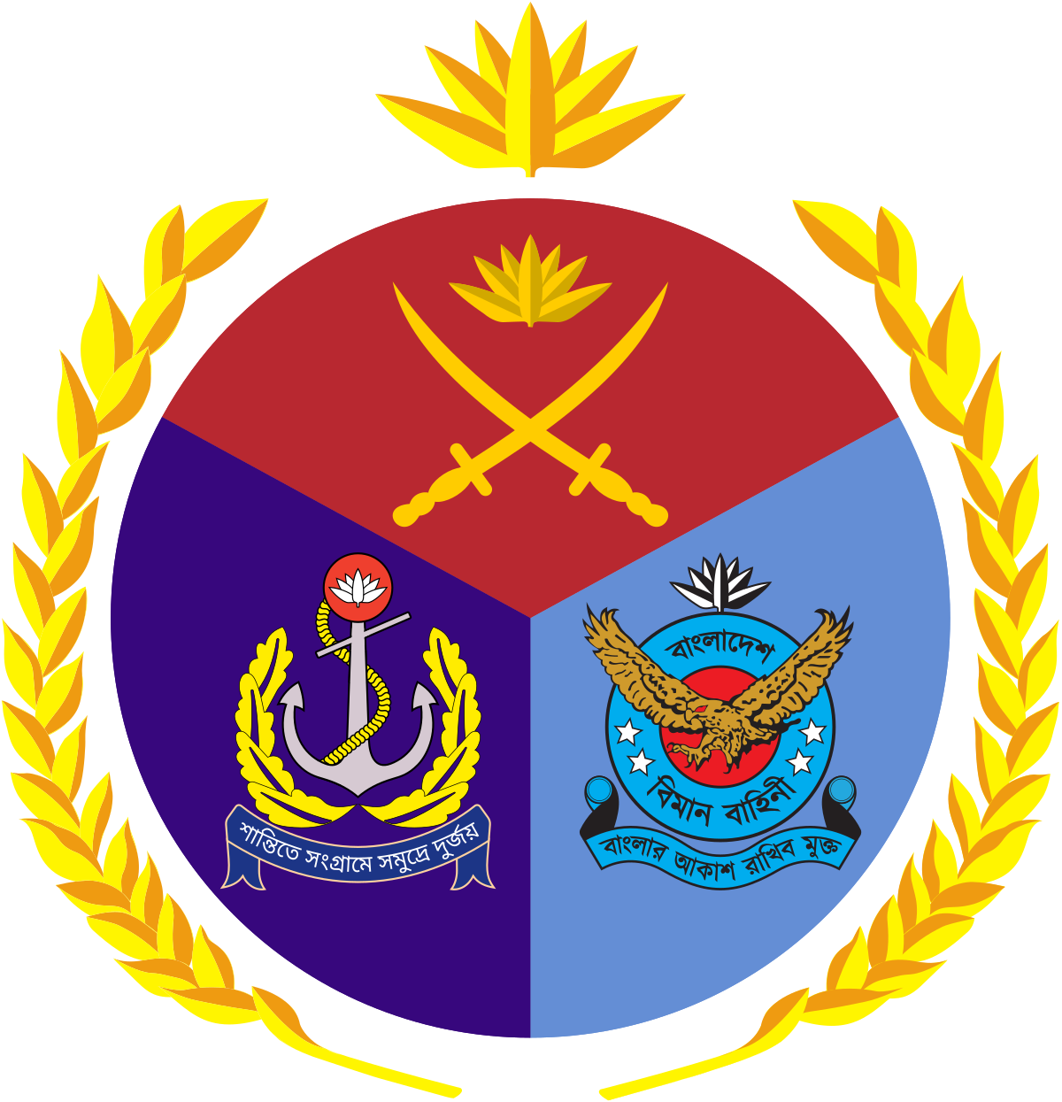 bangladesh-armed-force